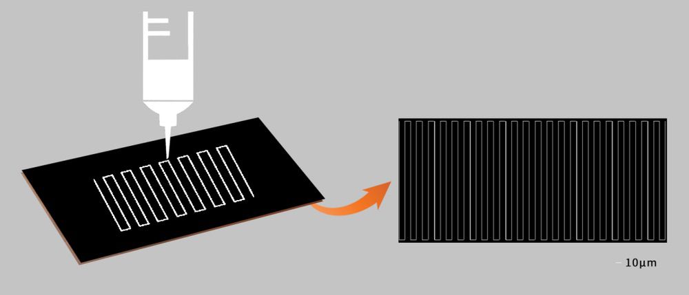 實現10μm級高精度，高能數造推出超高精度電池3D打印機