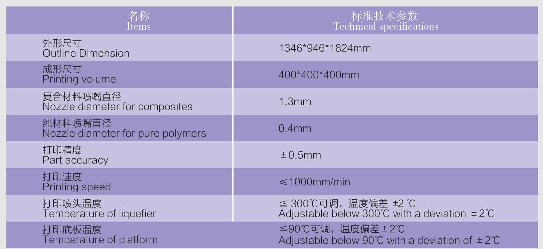 斐帛科技產品手冊-202106_04.png