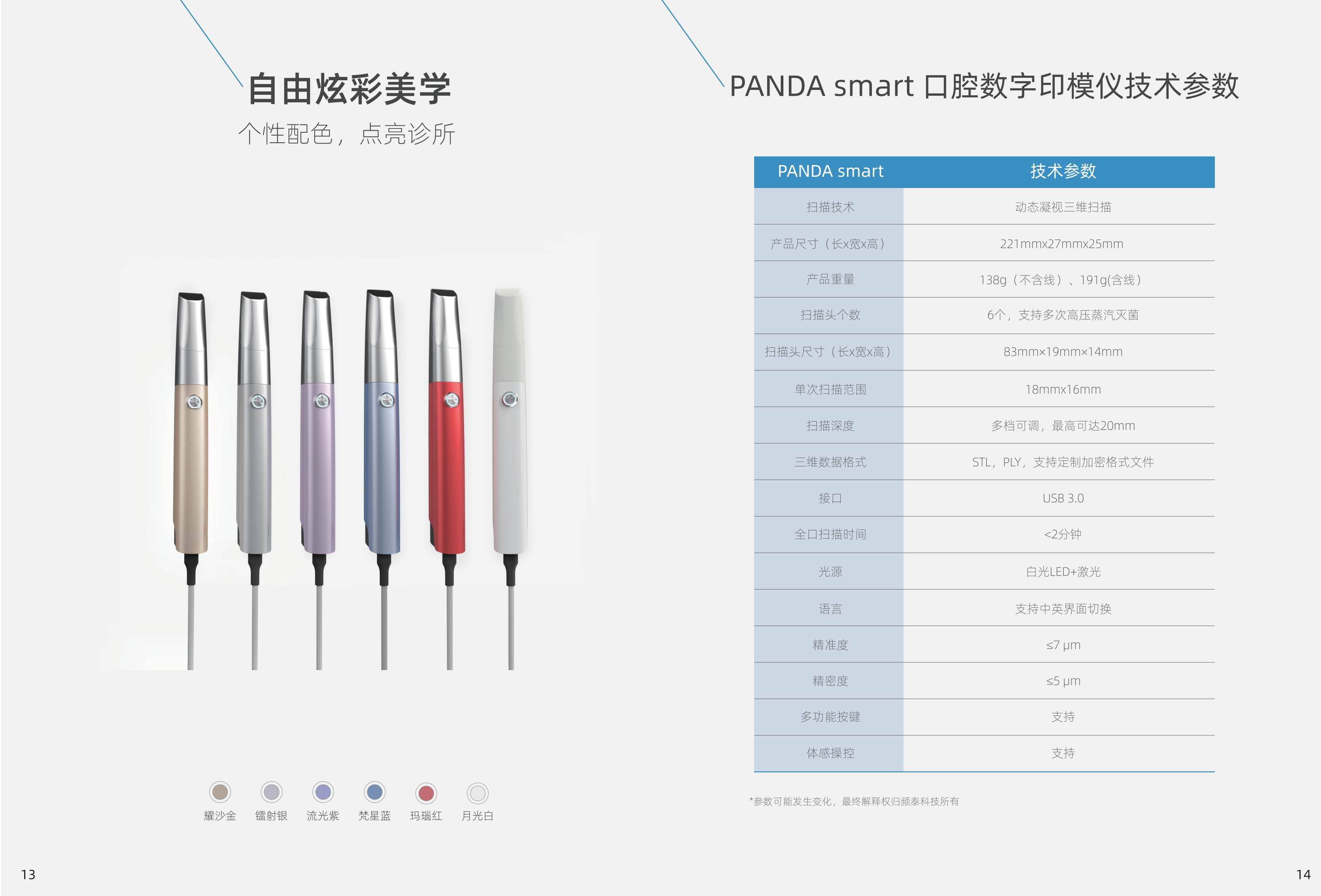 頻泰科技panda smart宣傳手冊56565-2_07.png